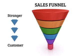 What is the point of a sales funnel?